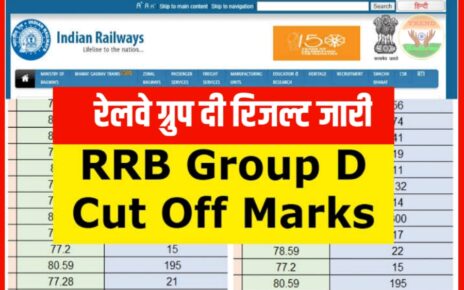 Railway Group D Cut Off